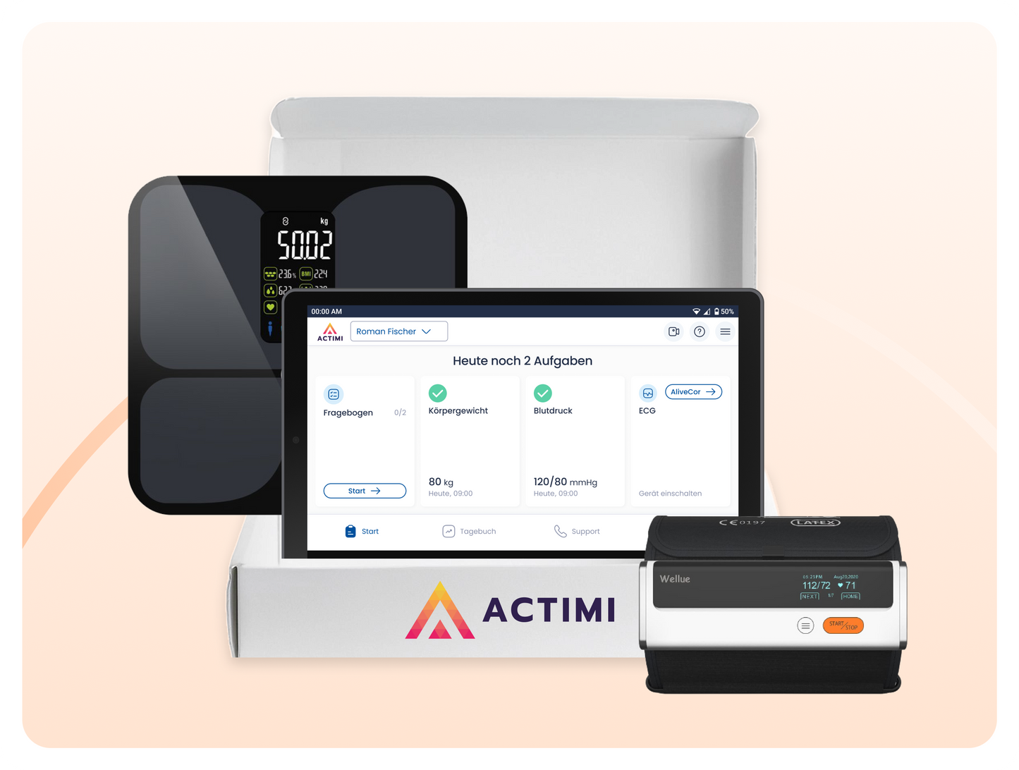 Herzinsuffizienz Set (Erstattungsfähig)